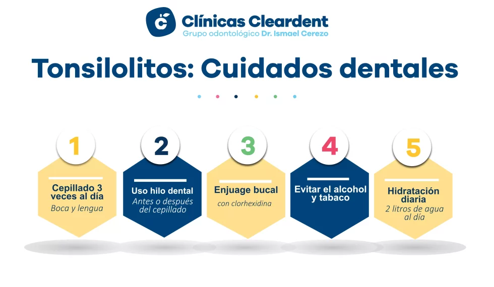 Como prevenir los tonsilolitos Cleardent 980×570 1