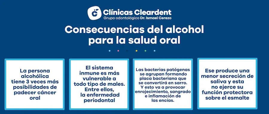 Consecuencias alcohol salud oral Cleardent 